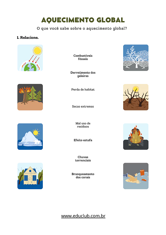 Atividade sobre aquecimento global para imprimir | Educlub